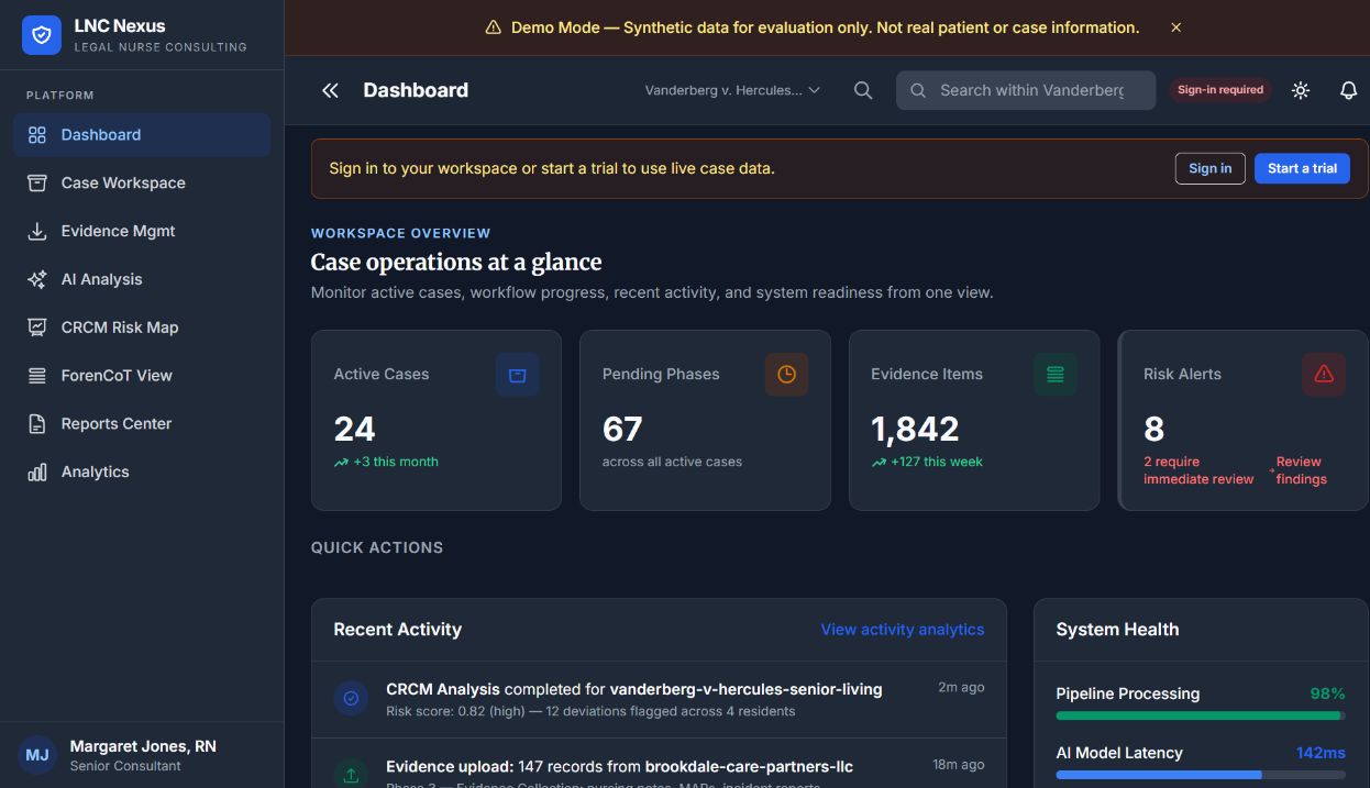 LNC Nexus workbench showing case operations, evidence activity, risk alerts, and system health